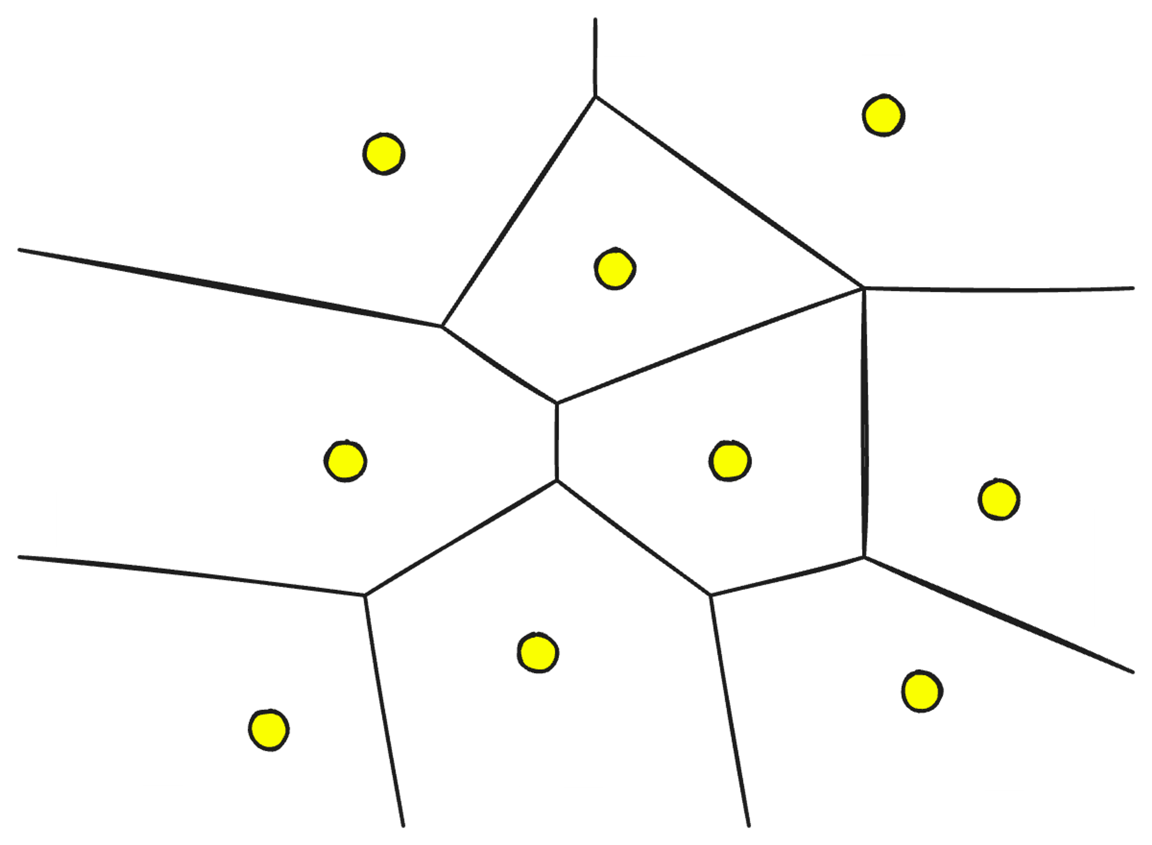 Voronoi tessalations